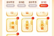 百度稀有卡 一直在放水哈 ,20:00上百度搜“百度集卡” ,集齐34省的记得去分1亿 ,今晚 66