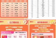 明天还有2.3万兔单 简直了 ,预告饿了么17吃货节  ,入口:饿了么搜【6668】横幅进 ,✨定向