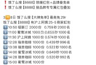 15:30 沪上阿姨 2000份如何？,这场2000名 先参考0.8左右ha,评论区交流一下秒数,#
