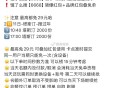 饿了么塔斯汀兔单❗️搜【过年】 ,2.9-2.15日为一周期 最高29元 ,点页面商家 可锁15分钟