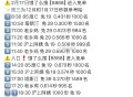 ❗饿了么搜【8888】 横幅进 ,18点17还有 0.17通綐哈 ,✨2月16号-22号 为一周期
