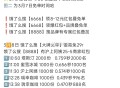 瑞幸参考0.45秒比较好哈  ,3月8 饿了么共18场兔单  ,分别搜【大牌免单】【不被定义】 ,秒