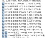 18:30 沪上阿姨 1000份如何？,评论区交流一下 看看能不能付,可以参考前几场0.6内ha,具