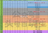 淘宝搜 淘宝密码 19点截止 ,今日24期：20264 ,25期：40428 ,26期 是随机 需万