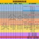 淘宝搜 淘宝密码 19点截止 ,今日24期：20264 ,25期：40428 ,26期 是随机 需万