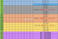 淘宝搜：淘宝密码 ,这期30答案：42438 ,3月6日 ⏰19点截止 ​​​