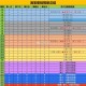 淘宝搜：淘宝密码 ,这期30答案：42438 ,3月6日 ⏰19点截止 ​​​