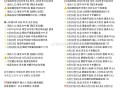 早起记得今日虹包 完成打卡 ,618大促加码图 记得保存 ,- ,淘宝APP搜索【每日幸运抽】 ,每