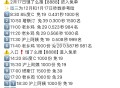 85度C参考 早上0.45左右哈 ,❗饿了么搜【8888】 横幅进 ,✨2月16号-22号 为一周期