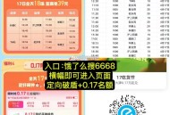 饿了么搜6668横幅进,这场1500名,18:18分   麦当劳,最高免39元,宝子们，快来评论区聊