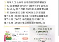 今日图文汇总 白天都会发入口 ,茶百道1万份 打车20埢 ,库迪 霸王茶姬 日日新 ,爱奇艺5万份云