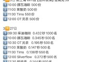 限上海 共11场5550份兔单 ,elm搜【这杯我请】最高免39 ,- ,秒数 规则 时间看这个🔗