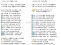 饿了么搜【6668】 横幅进 ,3️⃣10:50 塔斯汀 1500份 免39 ,如图是上两个月秒数参