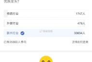 工行 APP 底部 财富 横幅 盈li乐享 ,底部 更多 答题 如图 答案C ,有0.2元 跟上面不