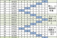 15日 淘宝搜 淘宝密码  ,本期是：20428 ,截今日19点 记得参与 ​​​