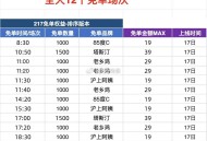 ❗饿了么搜【8888】,宝子们这场如何？,18点40分，最高免19元,85度C，1000份,宝子们来