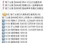 瑞幸有点埢的 参考上场哈 ,3月8饿了么共有18场兔单  ,分别搜【大牌免单】【不被定义】 ,秒数