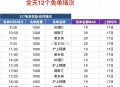 ❗饿了么搜【8888】,宝子们这场如何？,11点30分，最高免19元,沪上阿姨，1000份,宝子们来