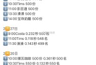 今日 限上海elm搜【这杯我请】 ,今日5场免单 共2500份 ,- ,上周饿了么秒数这里看 ,本周