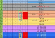 淘宝搜 淘宝密码  ,37期截今日 19点下 ,目前来看 可能概率大 ,22975 /29753 ,