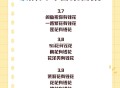 彩蛋没有输入三天都能输入 ,加起来有18个有钱花哈 ,闲鱼 搜 有钱花  ,3天最少一杯奶茶 ,1️