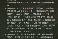 三角洲3.7 新老用户3元红包