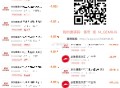 楼上下了京东健康 别卸载 ,京东健康 转盘一天三次  ,柚子可以去接一下  到手3元 ,- ,可来柚