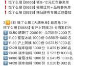 17:00 蜜雪冰城 1000份 如何？,都多少秒 评论区交流一下秒数哈,看看能不能付,#饿了么免单