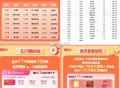 饿了么搜6668横幅进,这场1000名,11:00分   米村拌饭,最高免29元,宝子们，快来评论区